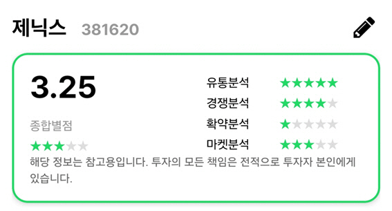 [피너츠공모주 어플리케이션 갈무리]